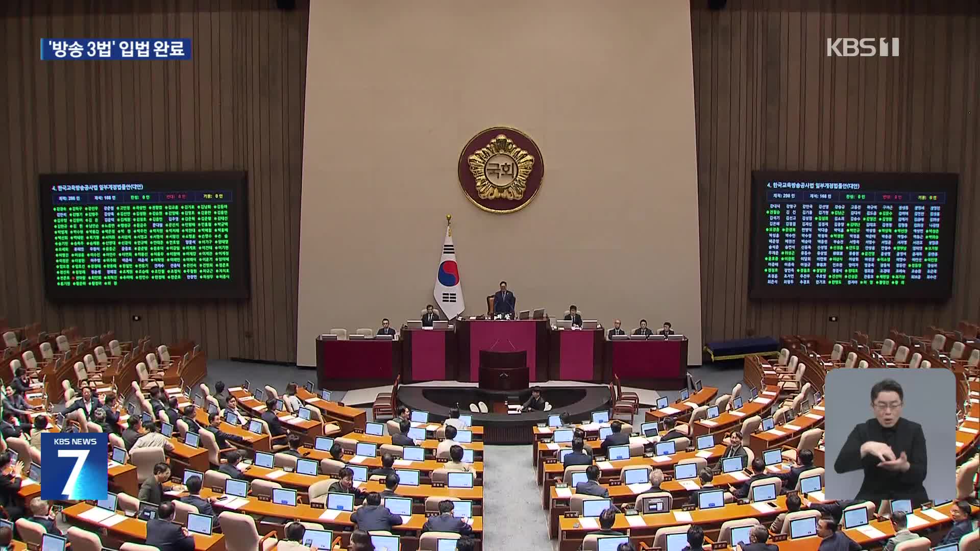 EBS법까지 ‘방송 3법’ 처리 완료…내일부터 ‘노란봉투법·상법’ 처리 수순