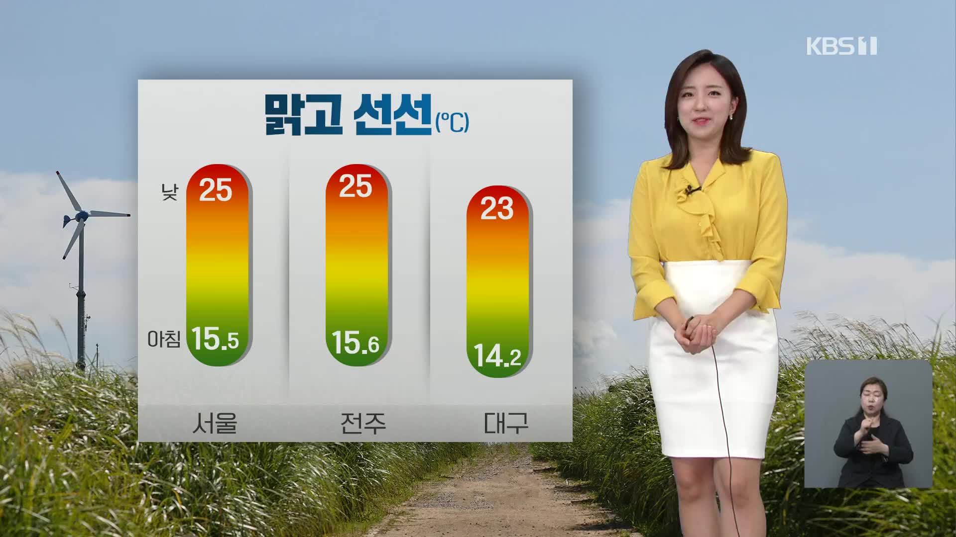 [날씨] ‘추분’ 맑고 선선…오후부터 영남·제주 해안 강풍