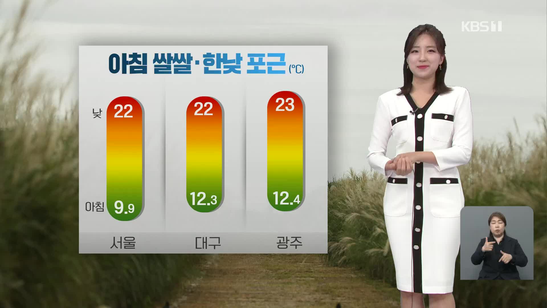 [날씨] 구름 많고 큰 일교차, 해안가 강풍 주의