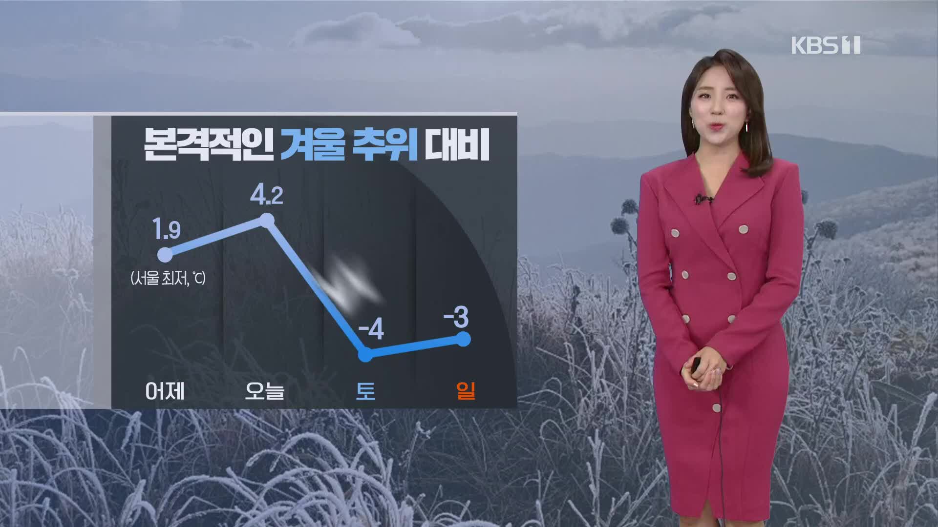 [날씨] 오후부터 추워져…강원 영동에 비나 눈