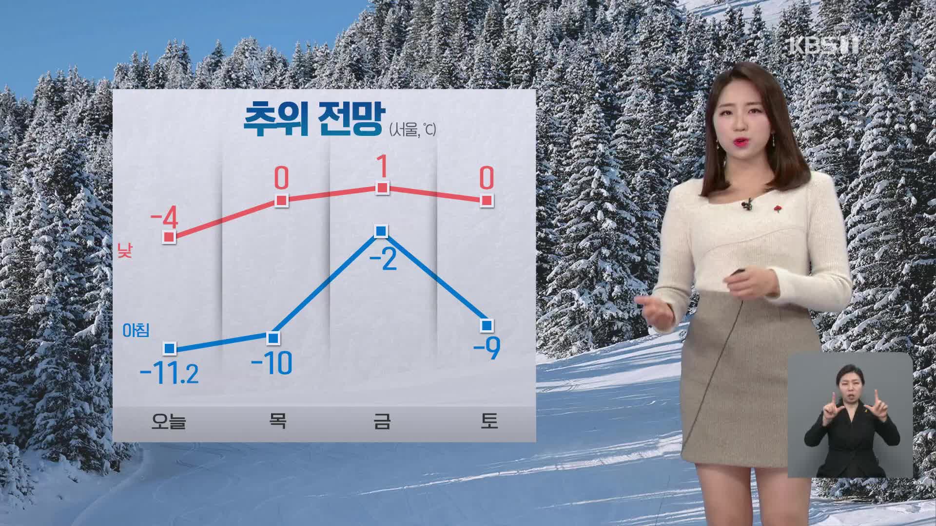 [날씨] 올겨울 들어 가장 추워…울릉도·제주 산지 폭설