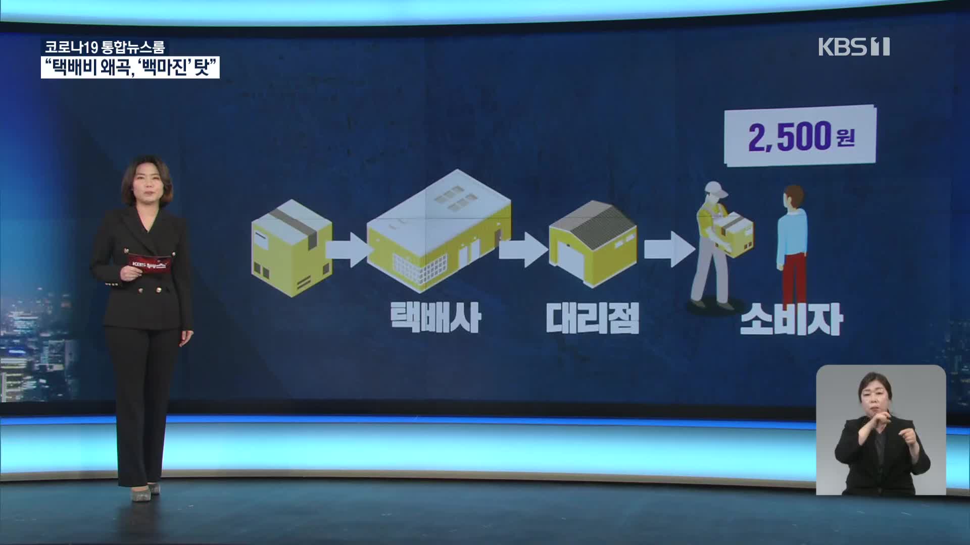 ‘택배기사 몫’은 얼마?…택배비 구조 개선해야