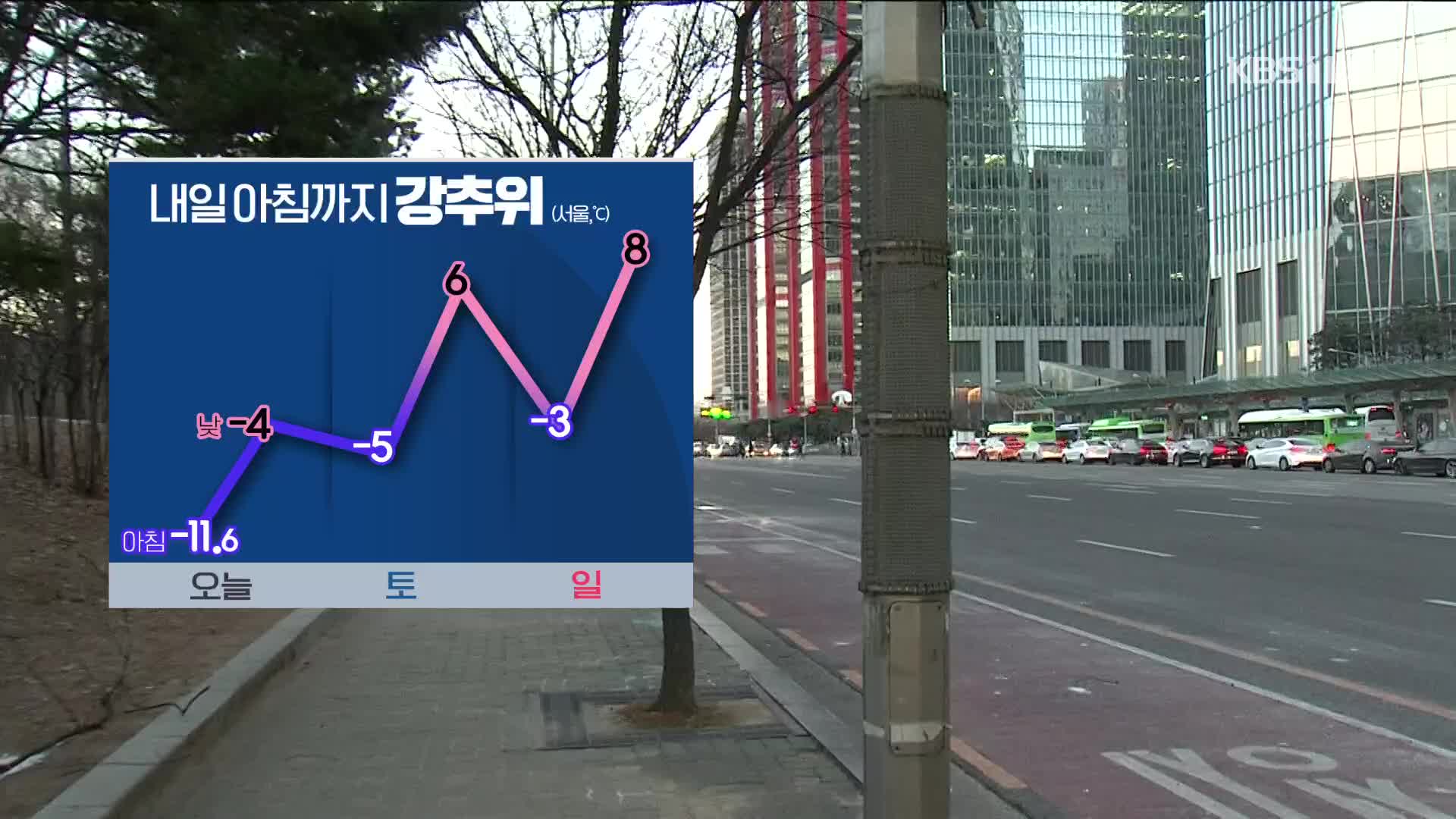 [날씨] 찬바람이 몰고 온 한파…충청·호남 오전까지 눈