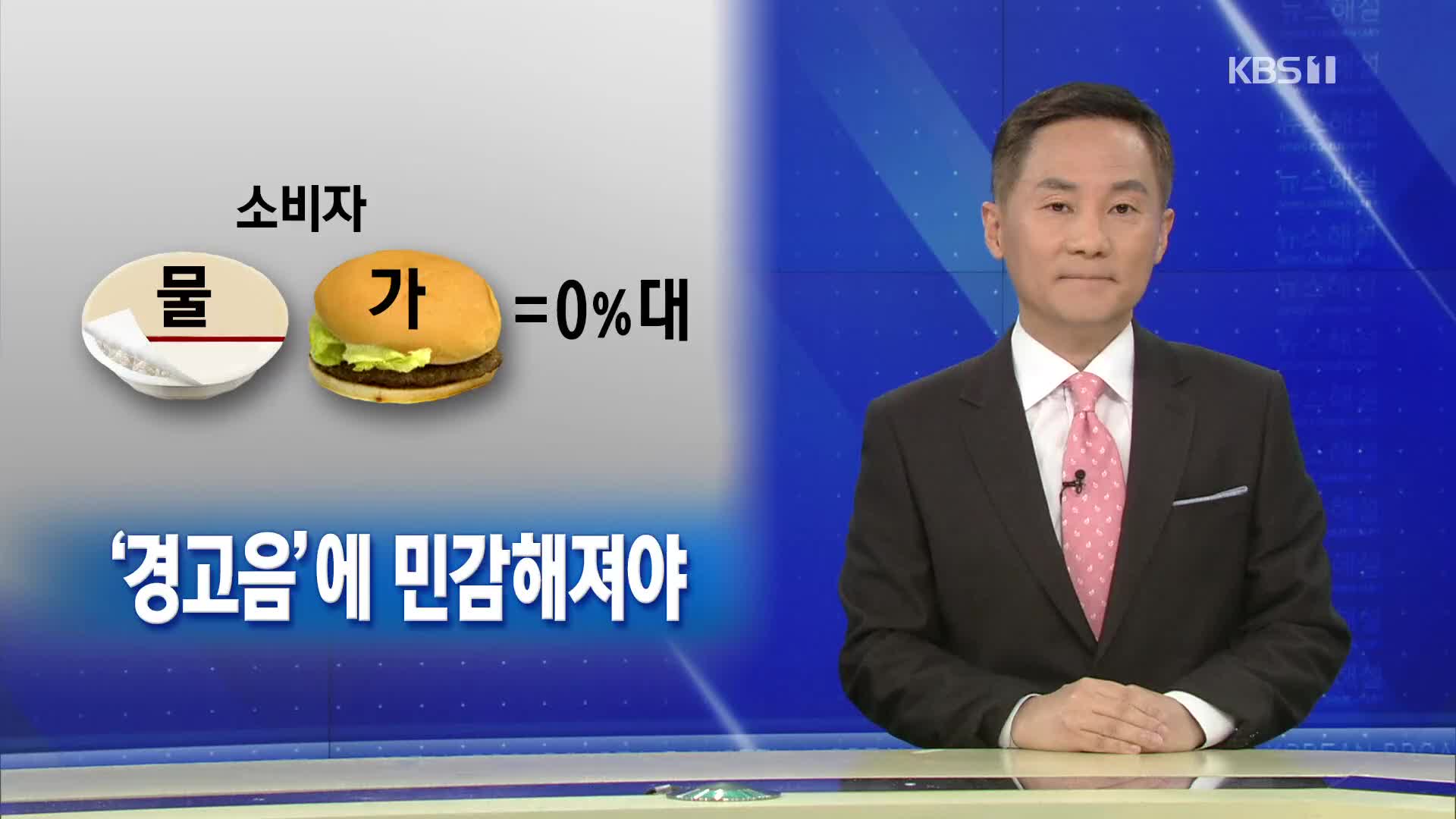 [뉴스해설] 설 밥상 물가, 농산물발 인플레 경고?