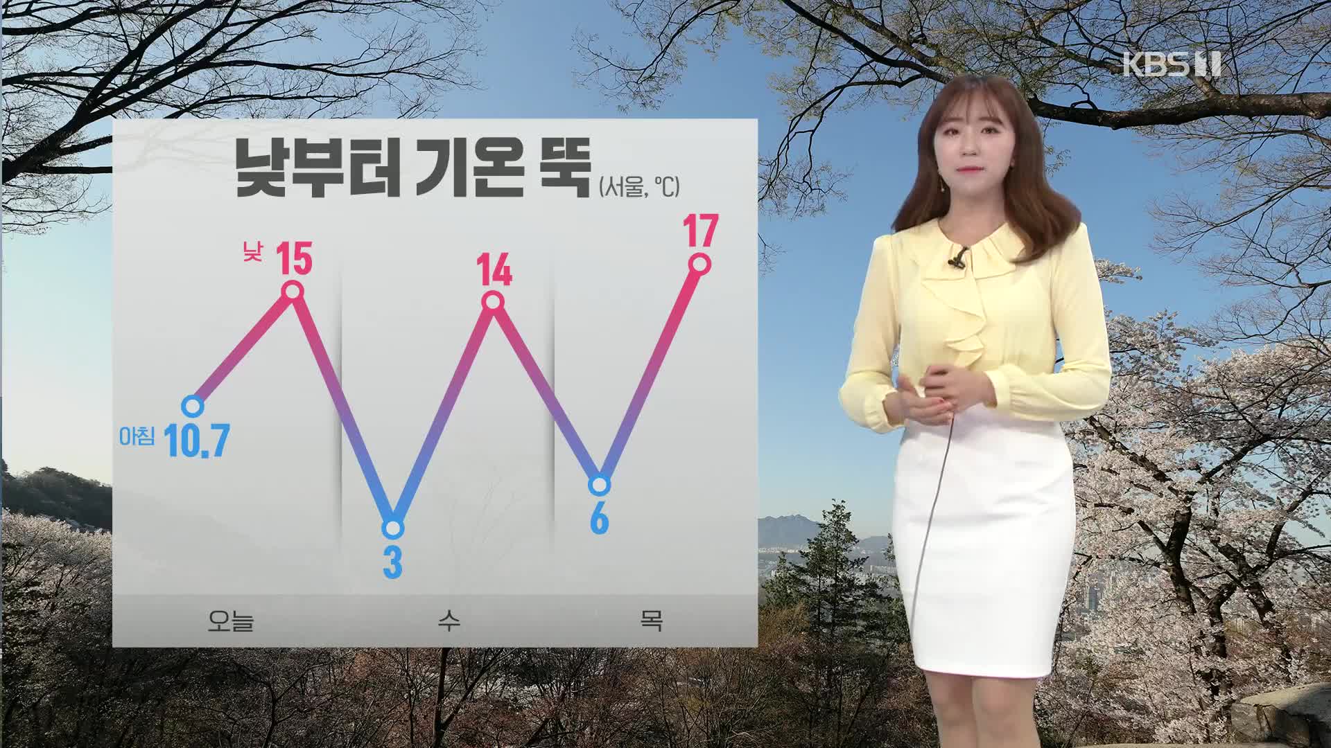 [광장 날씨] 아침까지 내륙 약한 비, 낮부터 찬바람에 기온 ‘뚝’