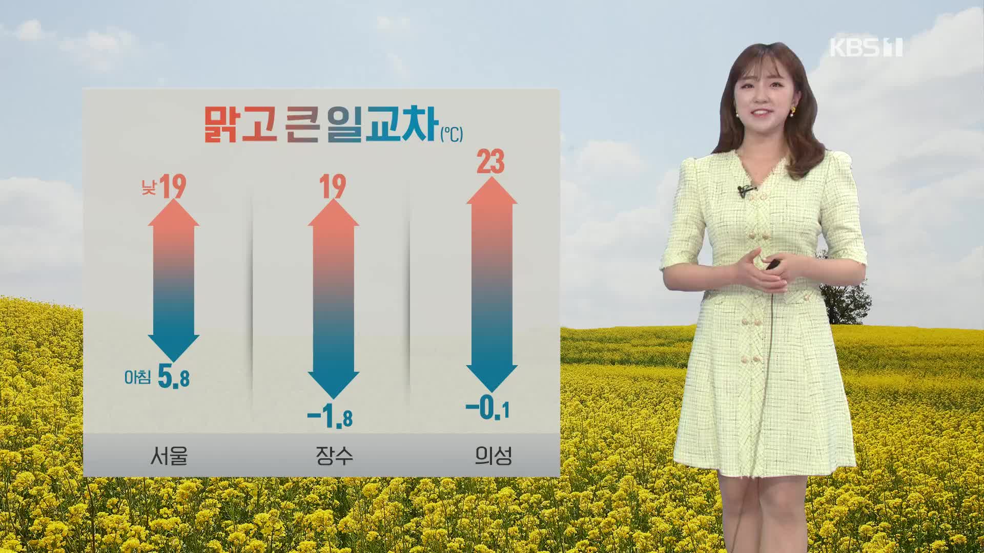 [날씨] 전국 맑고 건조해요! 강원·충북·영남 건조주의보