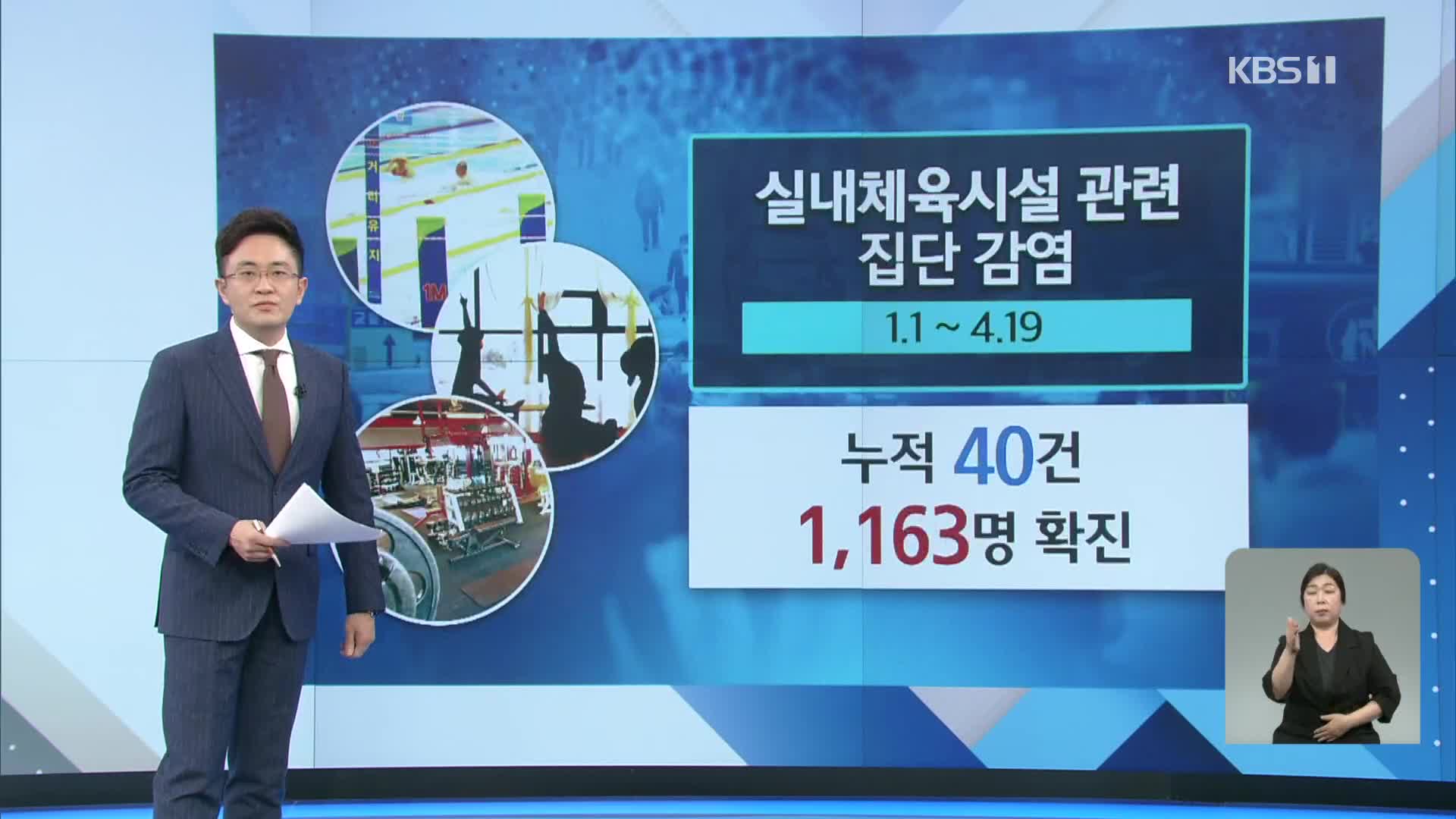 어제 신규 확진자 549명…의심증상 있을 땐 운동 시설 방문 자제