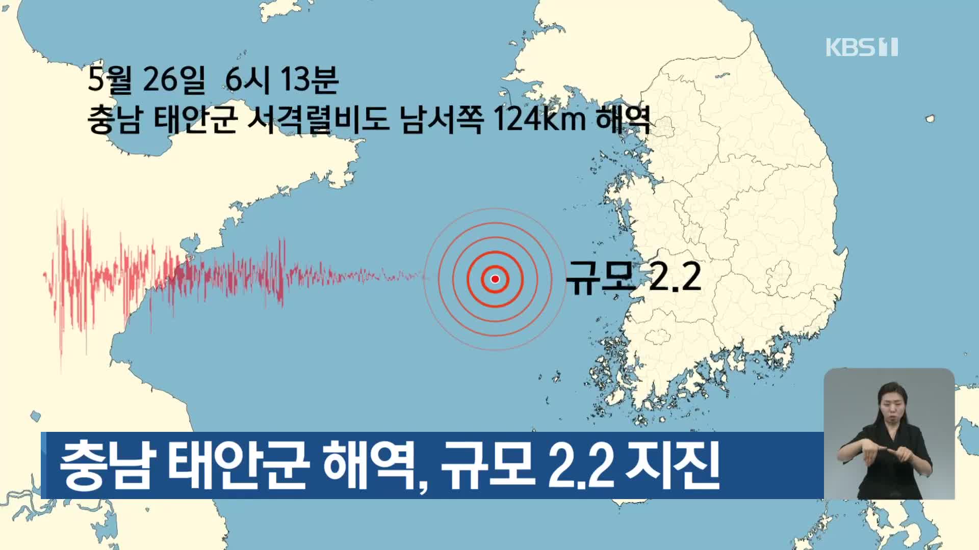 충남 태안군 해역, 규모 2.2 지진