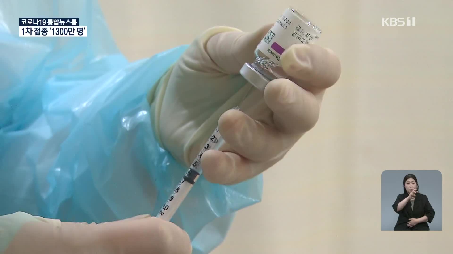 백신 1차 접종 1300만 명 돌파…일부 예약자 접종 다음 달로 연기
