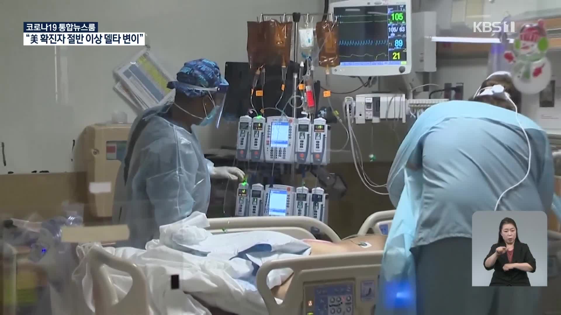 美도 델타가 지배종…CDC “확진자 절반 이상이 델타”