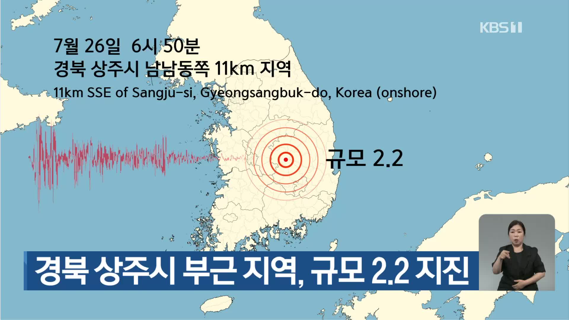 경북 상주시 부근 지역, 규모 2.2 지진
