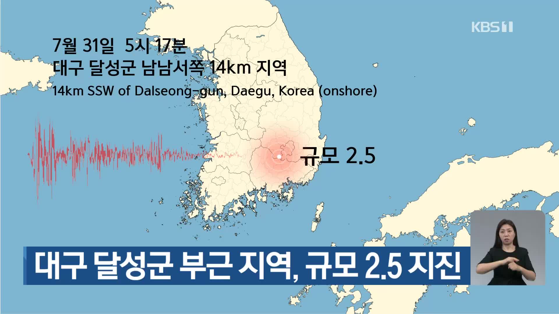 대구 달성군 부근 지역, 규모 2.5 지진