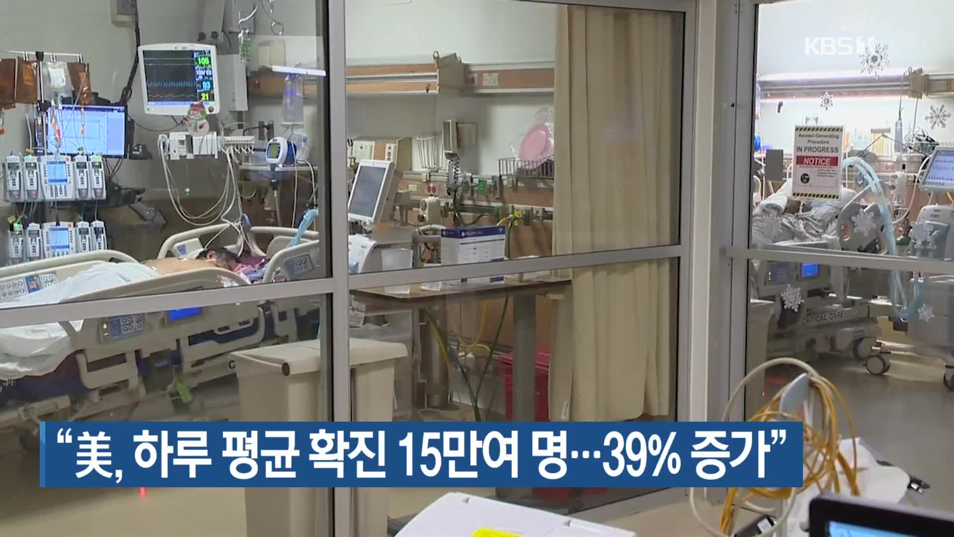 “美, 하루 평균 확진 15만여 명…39% 증가”