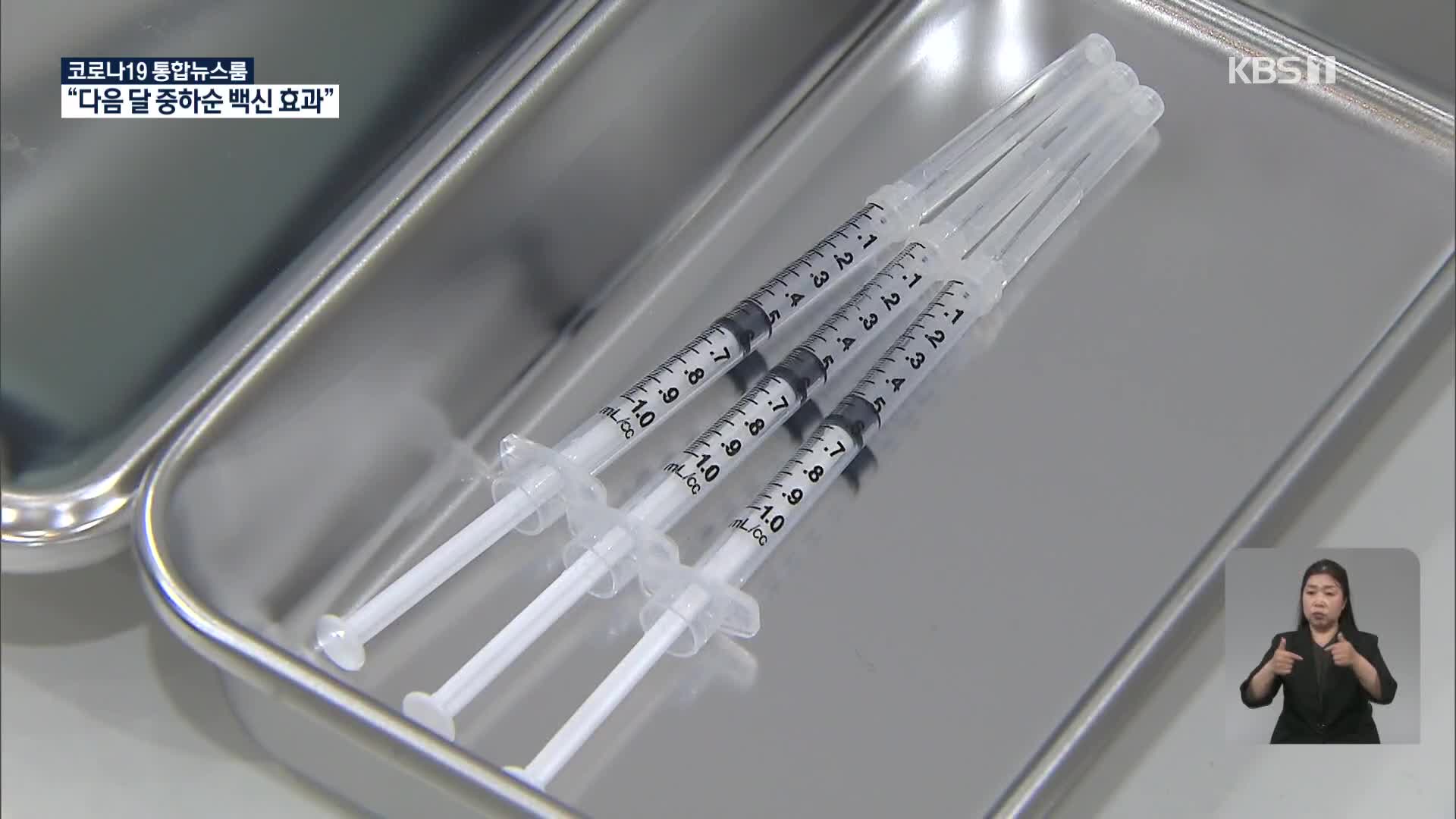 접종 인원 하루 100만 명 돌파…“9월 중·하순부터 백신 효과”