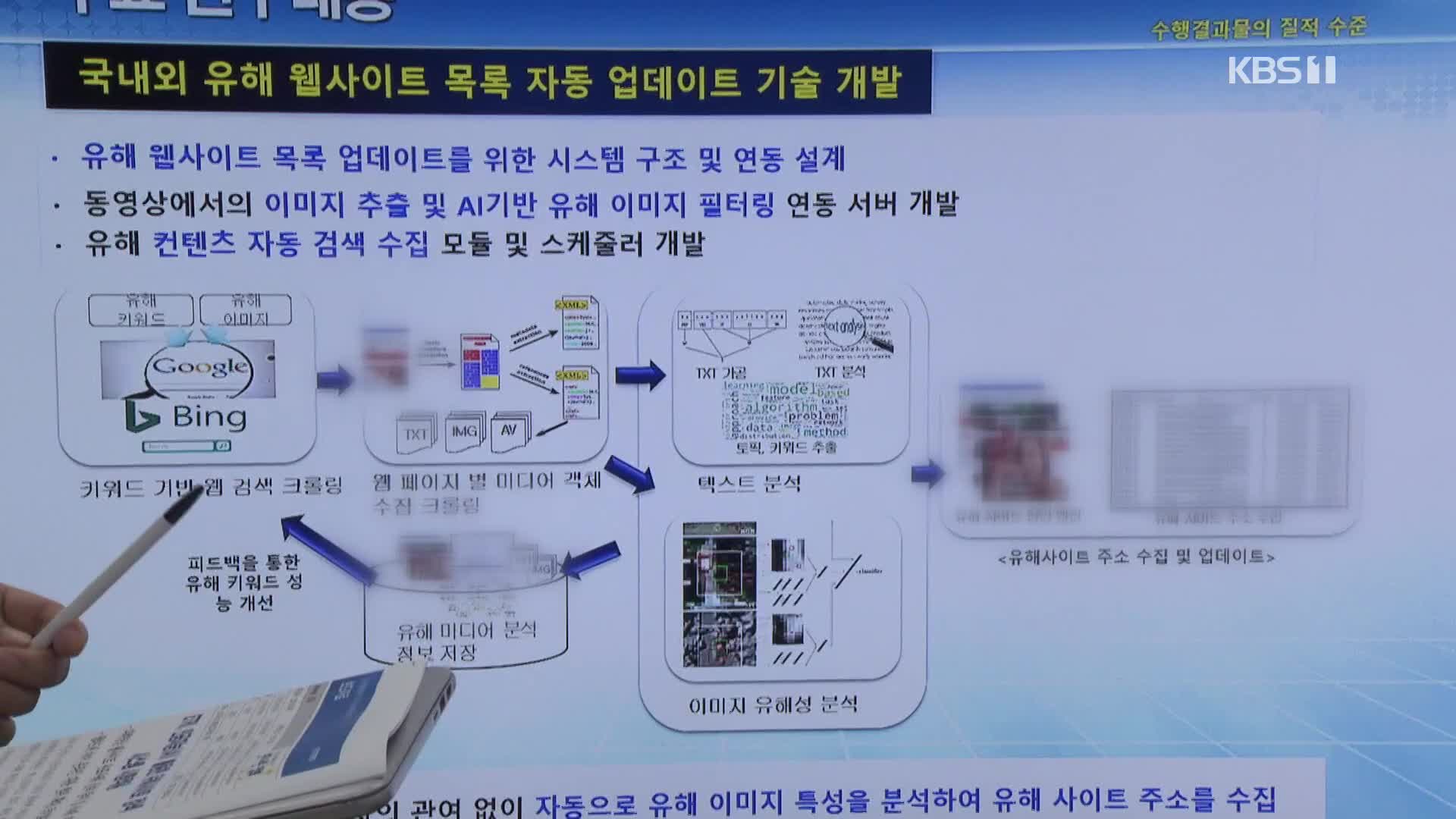 “AI로 디지털 성범죄 확산 막는다”…음란물 판별에 0.01초