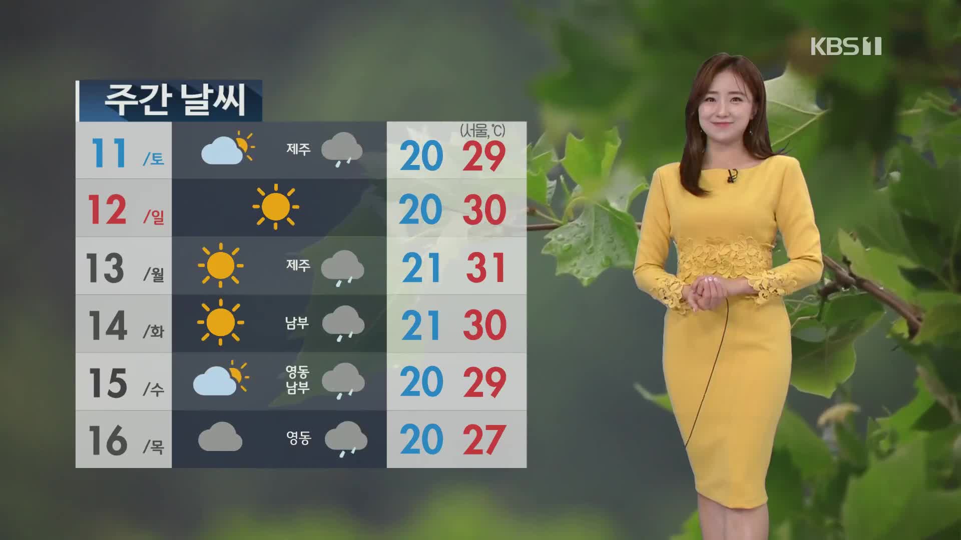 [출근길 날씨] 제주·남해안에 비…주말, 대체로 맑아요!