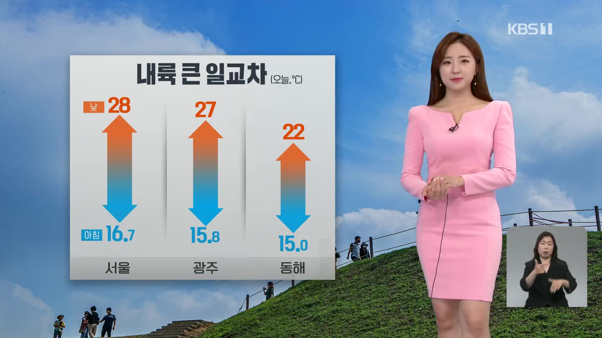 [광장 날씨] 완연한 가을, 내륙 큰 일교차…동해안 비