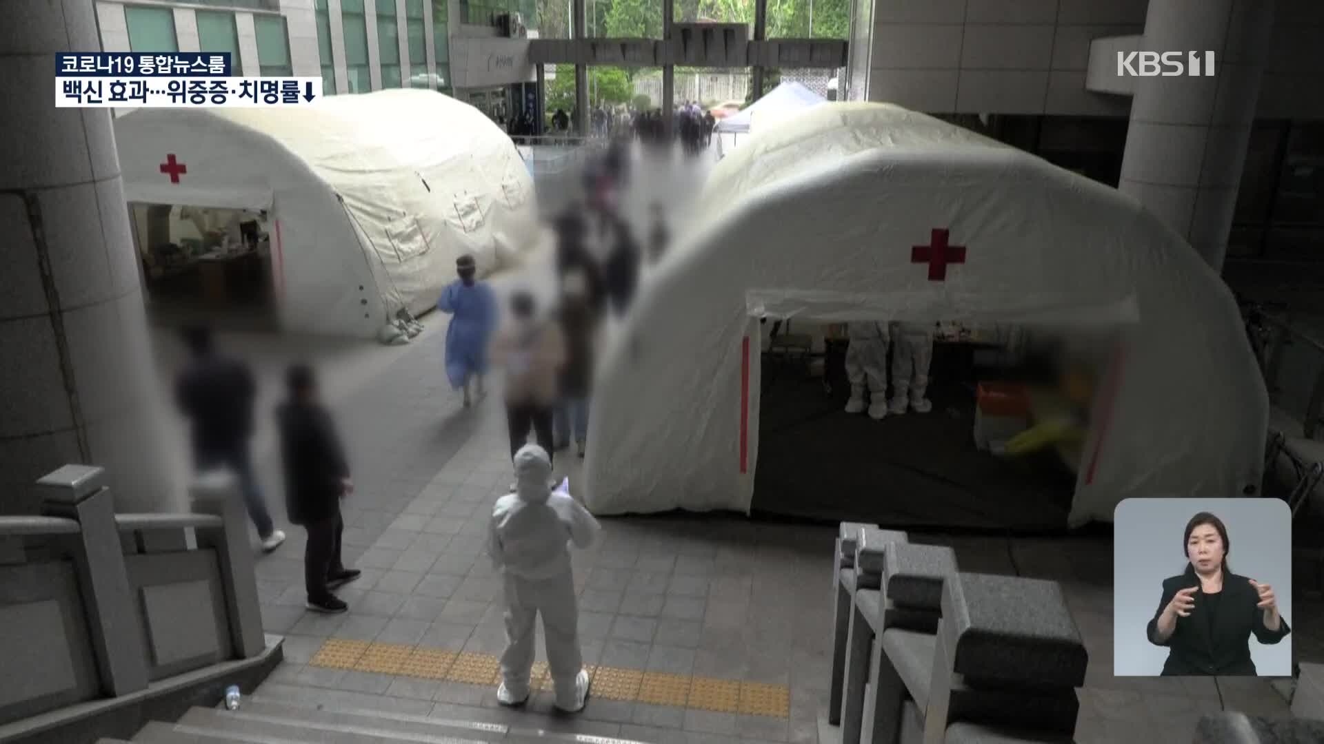 ‘백신의 힘’…연일 2천 명대 확진에도 위중증·치명률 감소