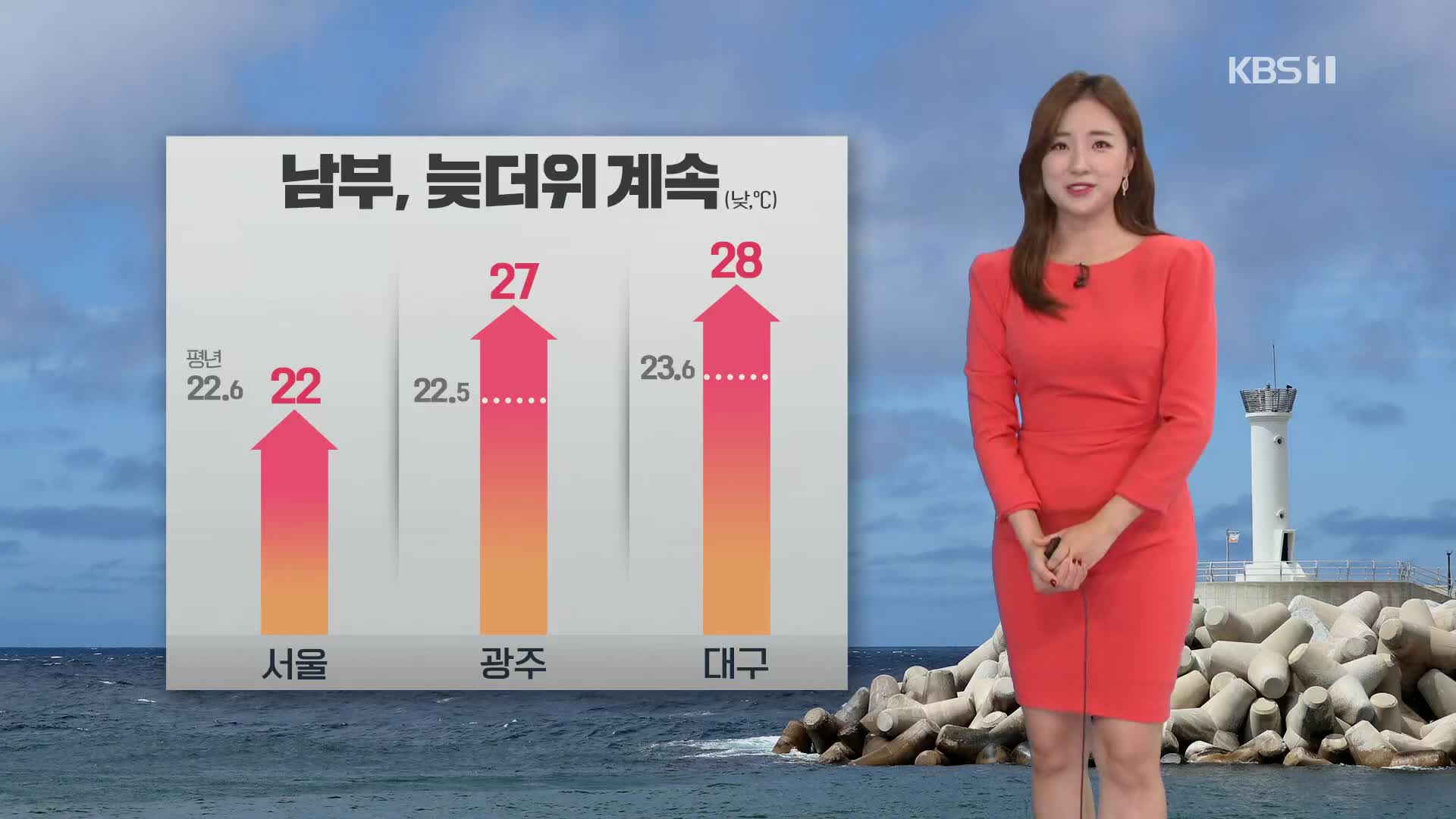 [광장 날씨] 낮까지 중부 비…남부 내륙 짙은 안개