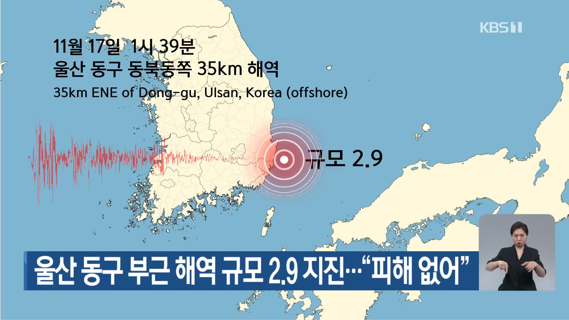 울산 동구 부근 해역 규모 2.9 지진…“피해 없어”