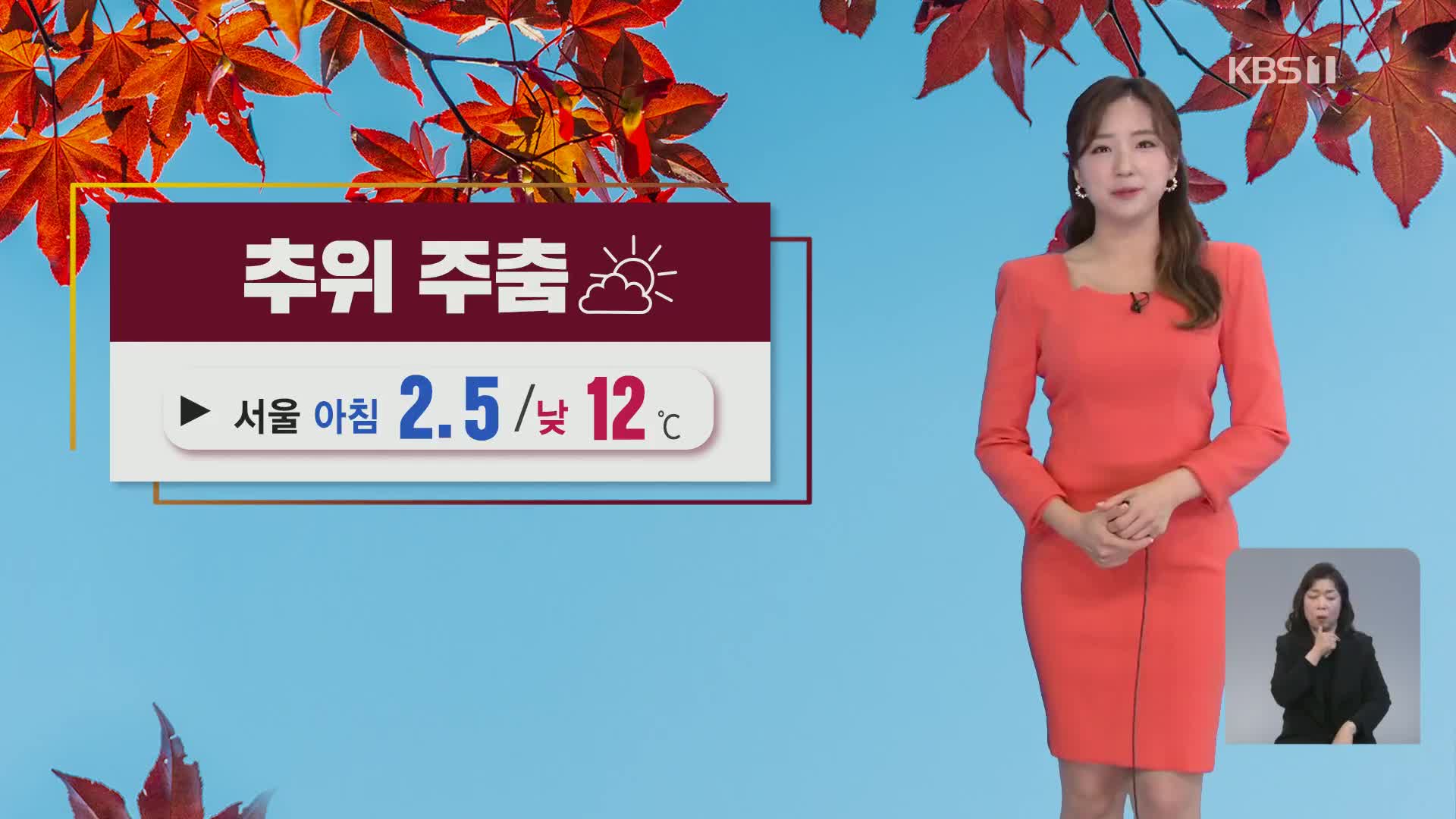 [출근길 날씨] 큰 추위 없어요…수도권·충청 미세먼지 ‘나쁨’