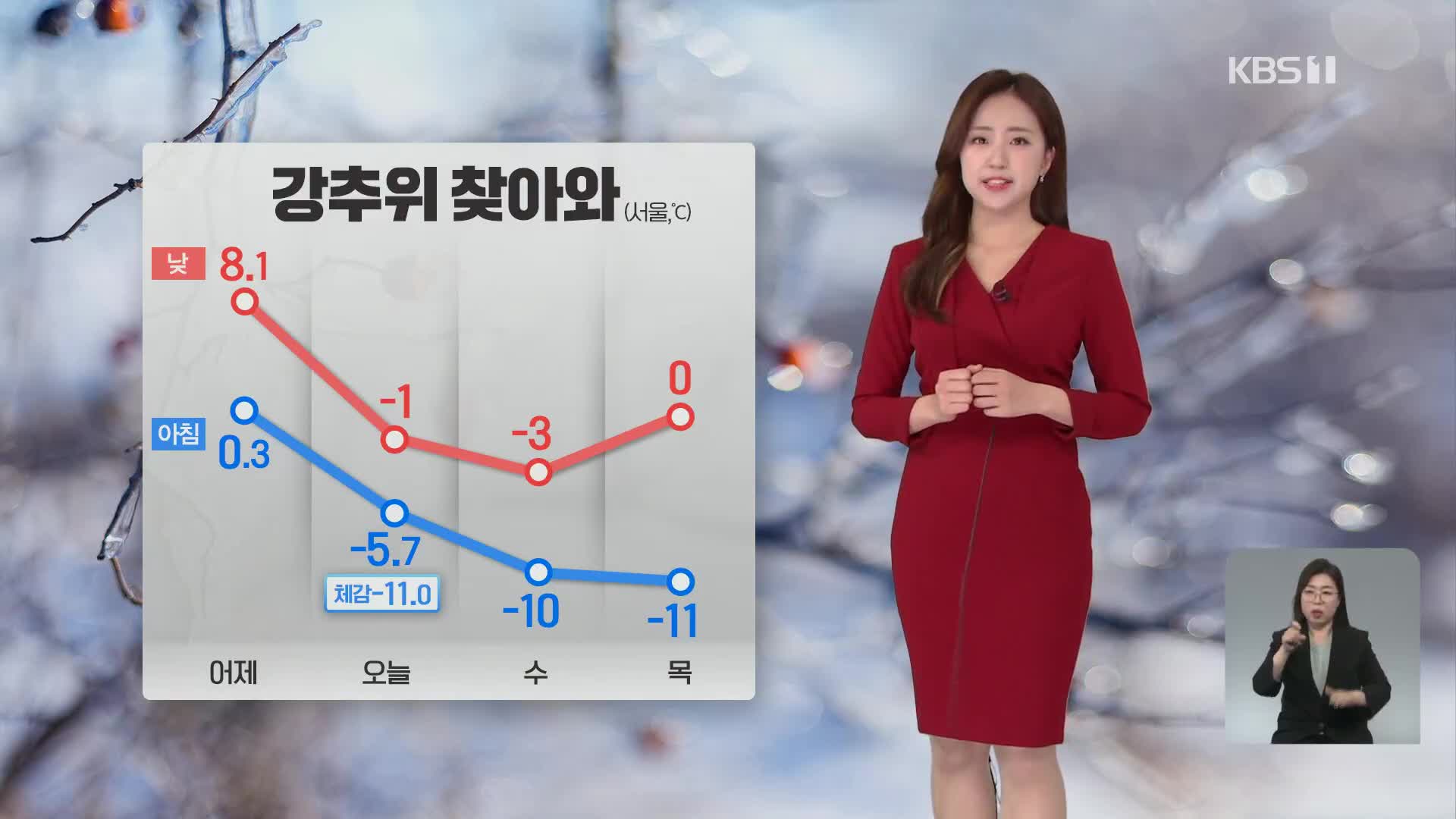 [출근길 날씨] 정월대보름, 아침 기온 ‘뚝’…산불 주의