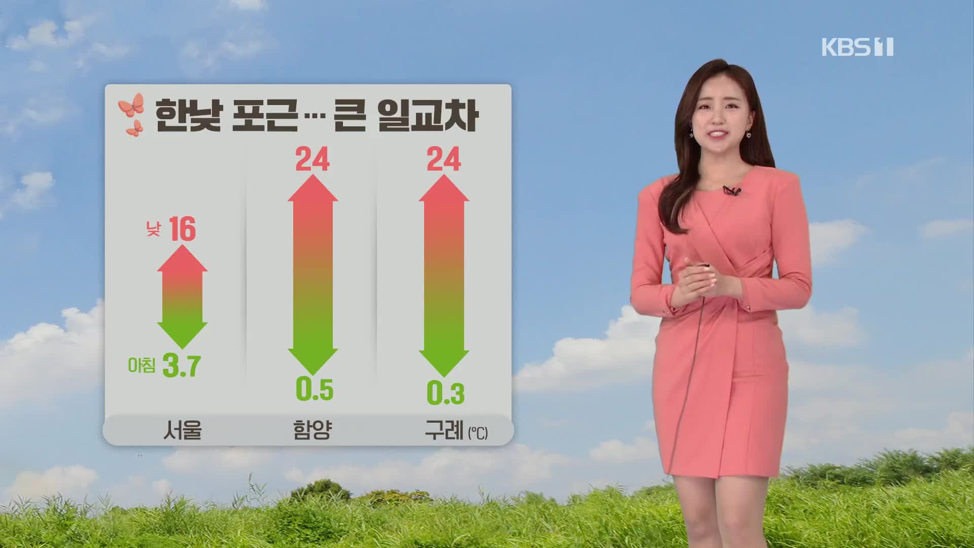 [광장 날씨] 포근한 봄 날씨…서쪽 미세먼지 주의