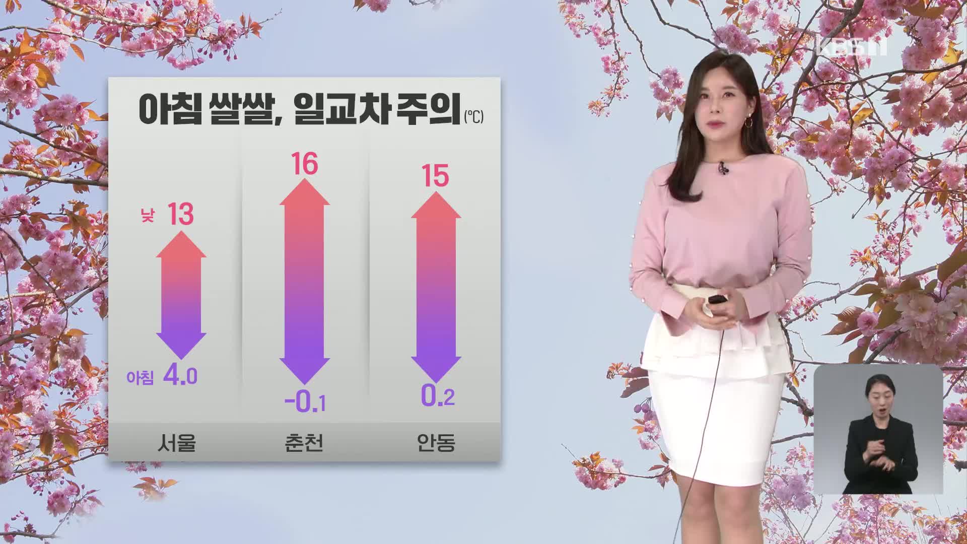 [주말 날씨] 화창한 주말…큰 일교차 주의