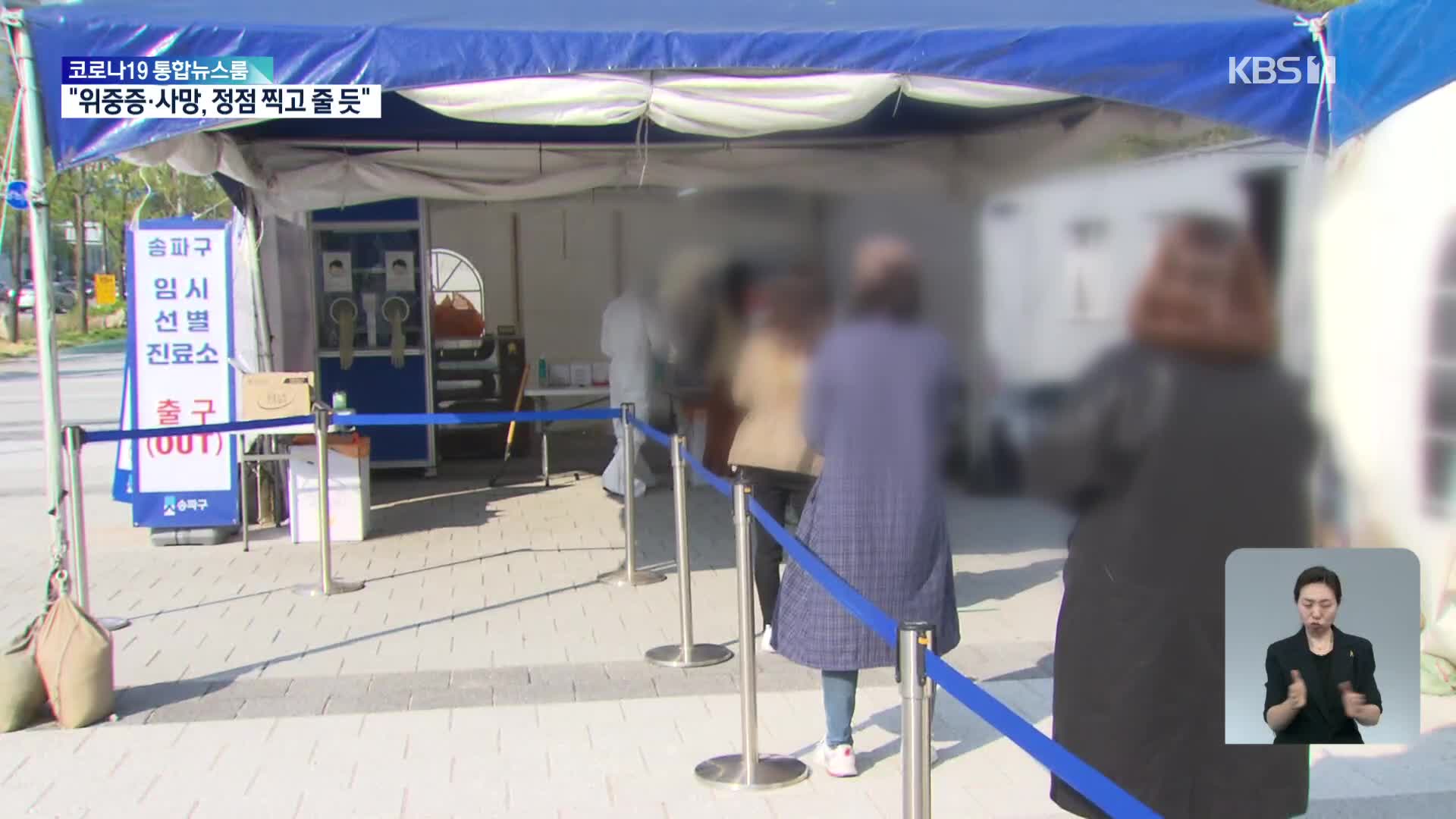 신규 확진 12만 7천여 명…“위중증·사망자도 꺾일 것”