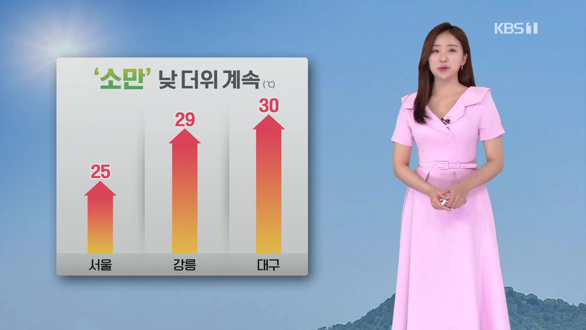 [광장 날씨] 절기 ‘소만’, 맑고 더워요…오후에 곳곳 소나기