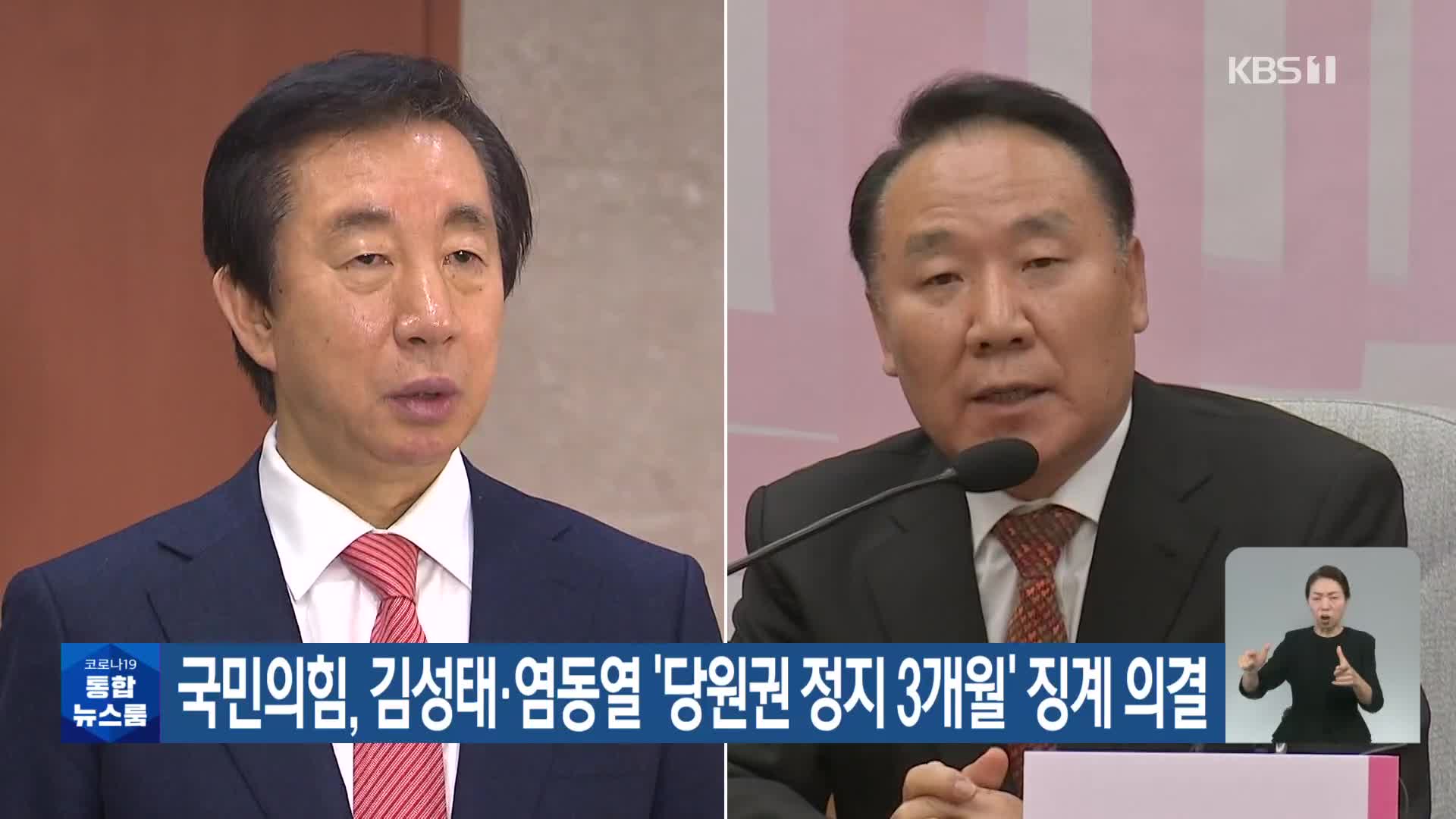 국민의힘, 김성태·염동열 ‘당원권 정지 3개월’ 징계 의결