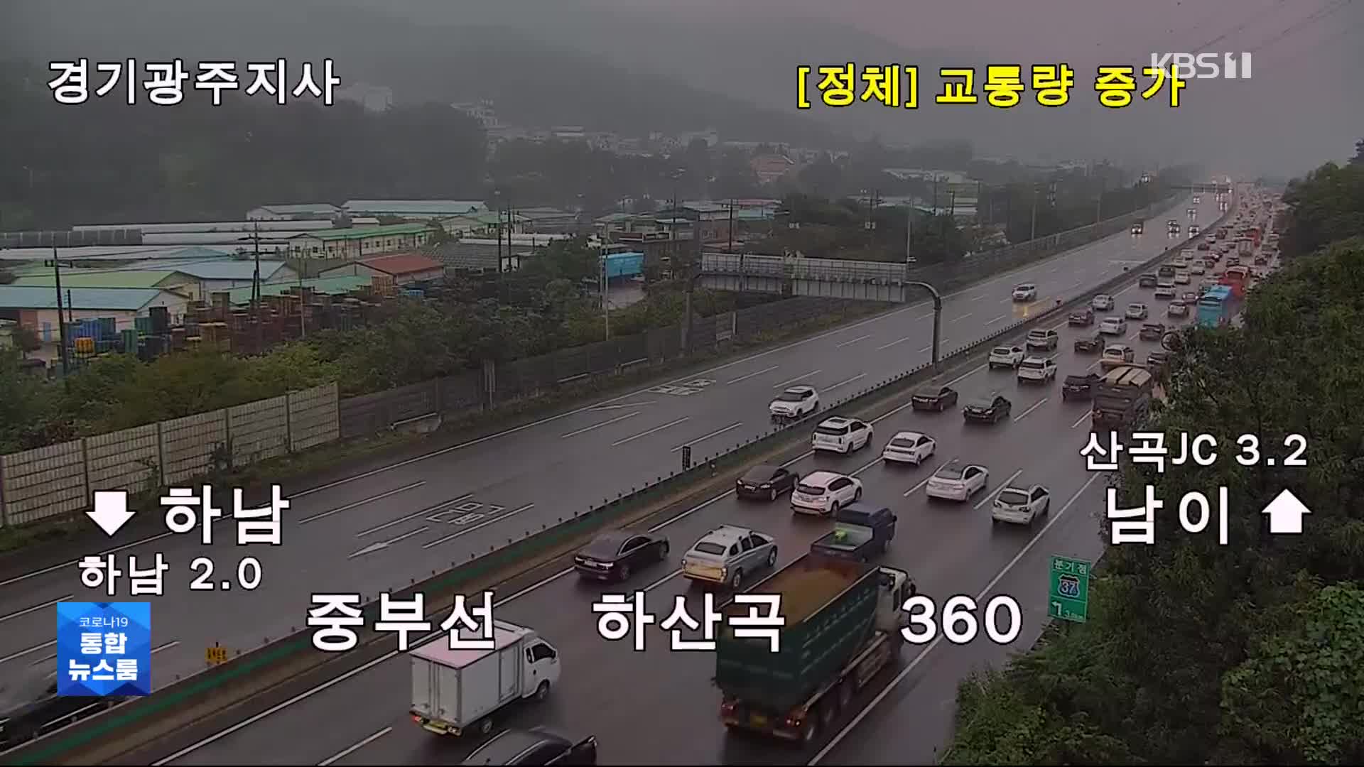 이 시각 고속도로