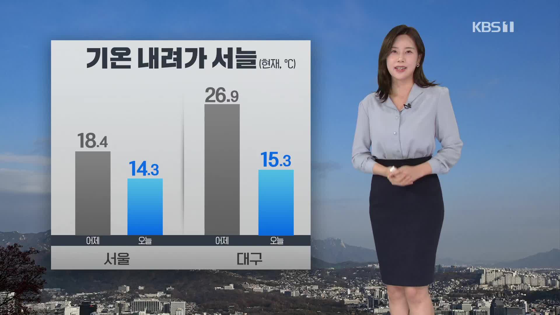 [출근길 날씨] 전국 곳곳 가끔 비…한낮에도 선선