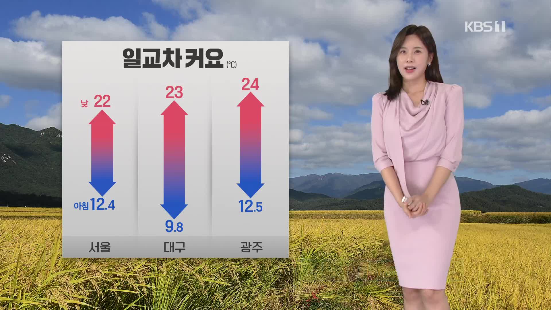 [출근길 날씨] 오전에 짙은 안개…큰 일교차 주의