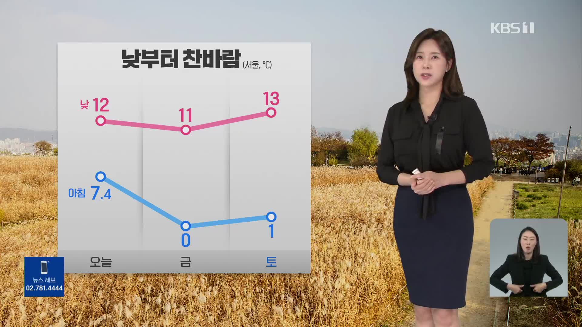 [출근길 날씨] 오늘부터 찬 바람…내일 아침 올가을 최저기온