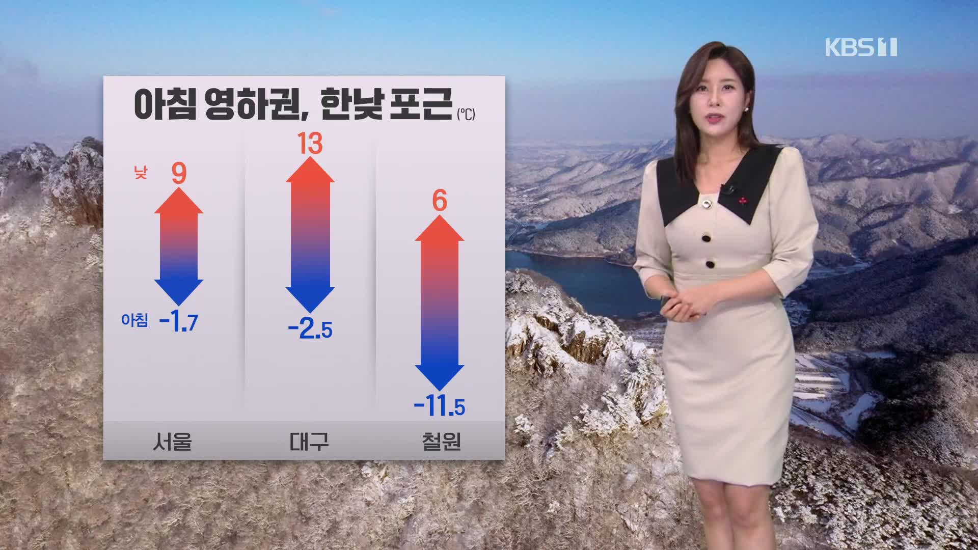 [출근길 날씨] 한낮에 포근…서쪽 곳곳 초미세먼지 ‘나쁨’