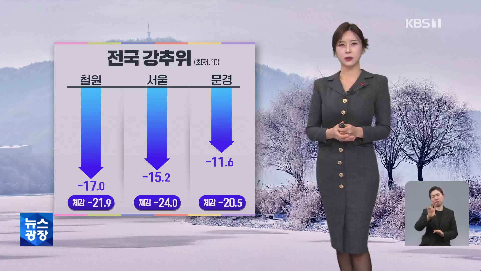 [뉴스 광장 날씨] 귀경길 강추위…호남·제주 내일까지 많은 눈