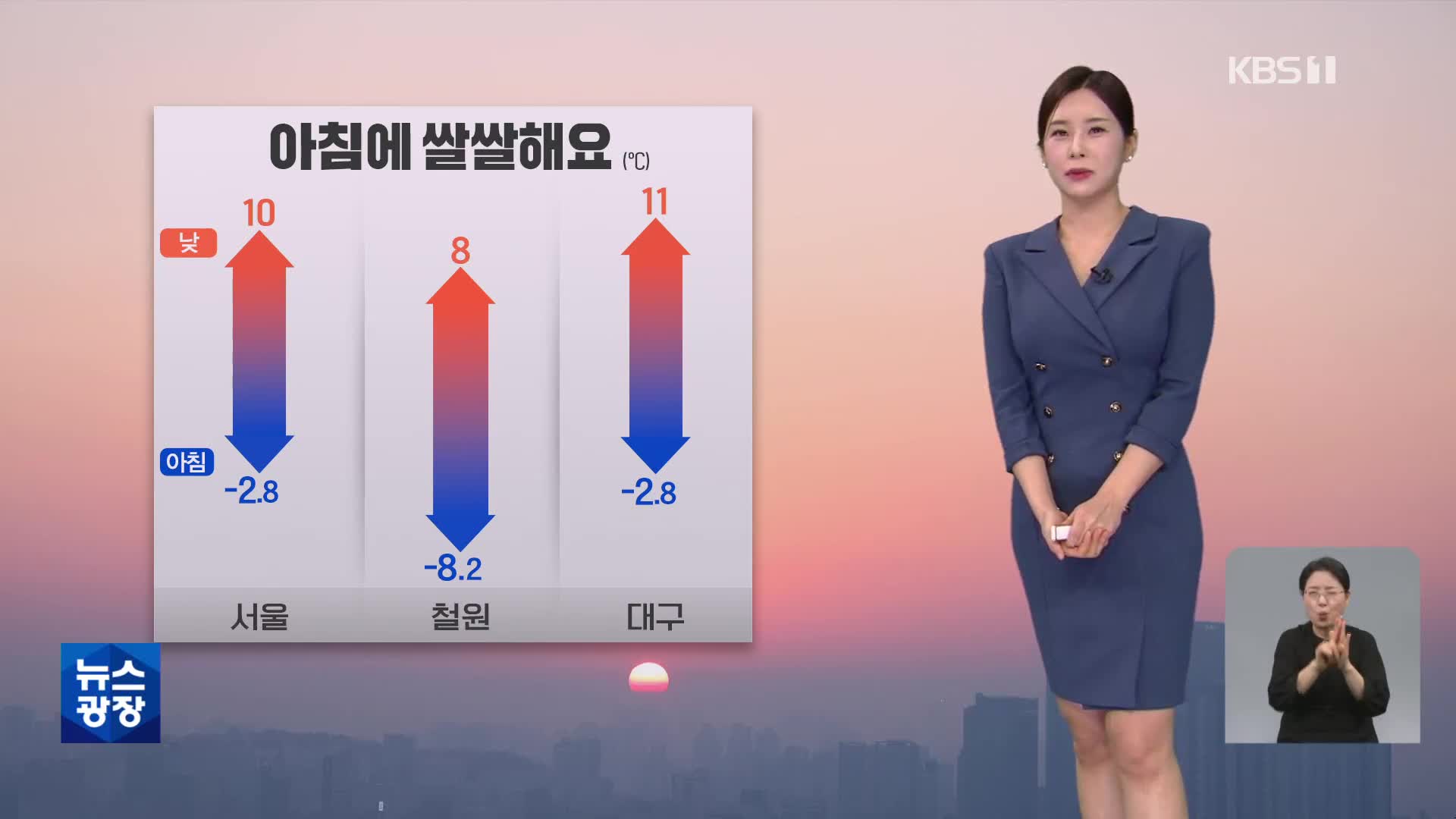 [출근길 날씨] 늦은 오후 제주부터 비…초미세먼지 농도 낮아져