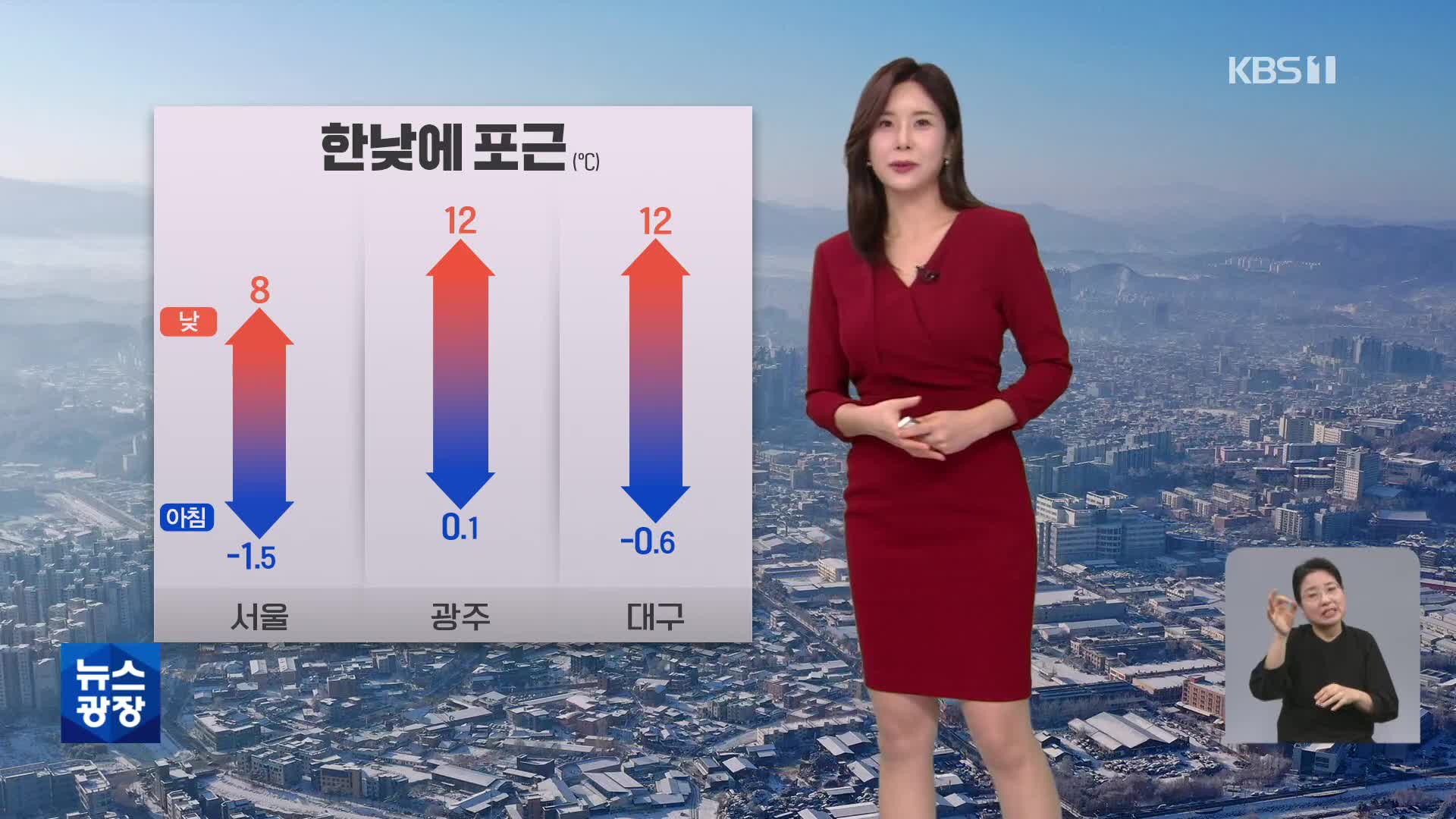 [출근길 날씨] 한낮에 포근…오후에 제주, 밤에 남부 비