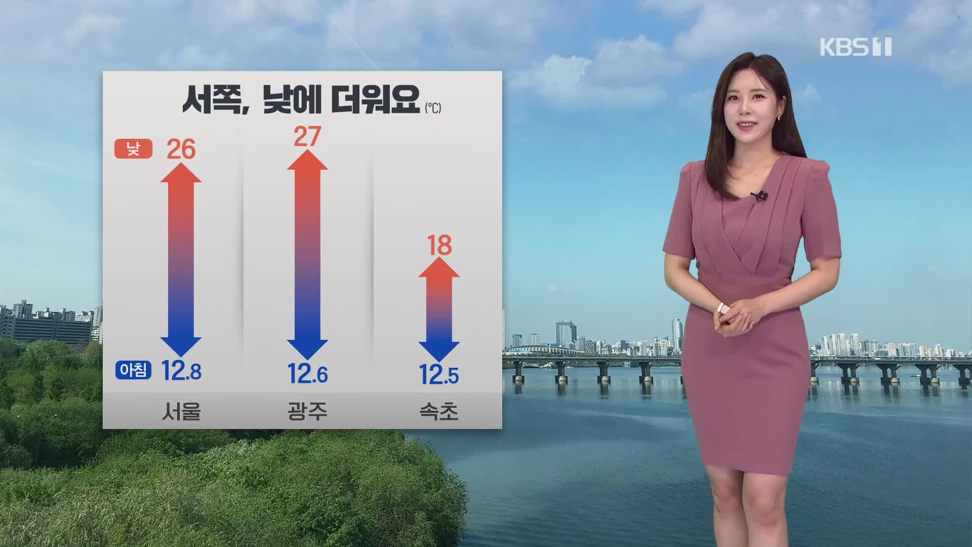 [출근길 날씨] 서쪽, 한낮에 다소 더워요…동해안은 비교적 선선