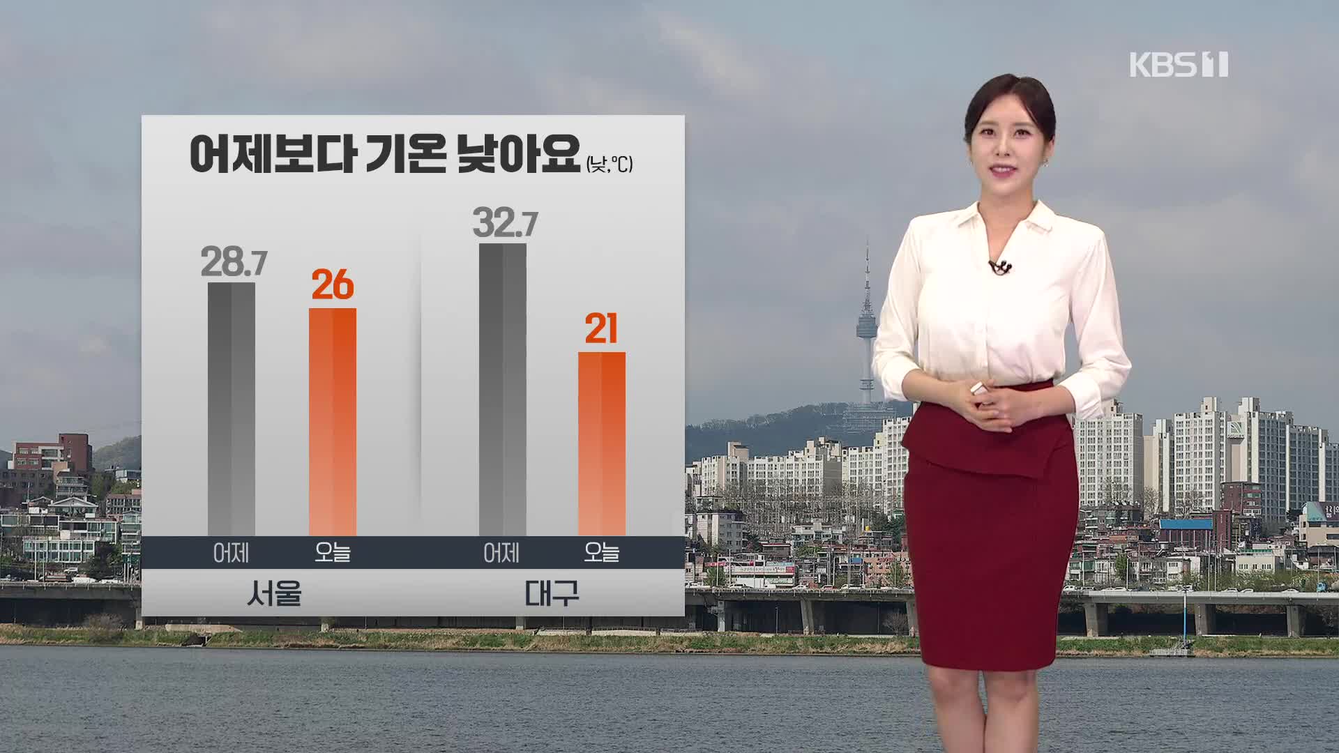 [출근길 날씨] 전국 곳곳 비…낮 기온 어제보다 낮아요
