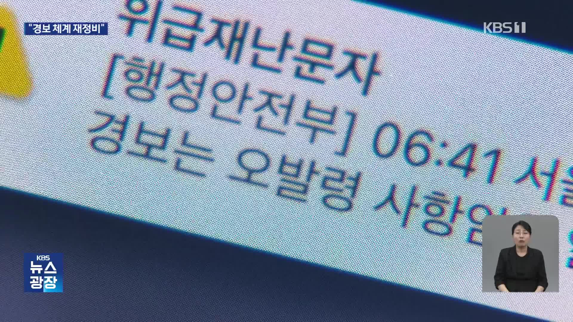 또 발사한다는데…정부 “경계경보·문자 재정비”