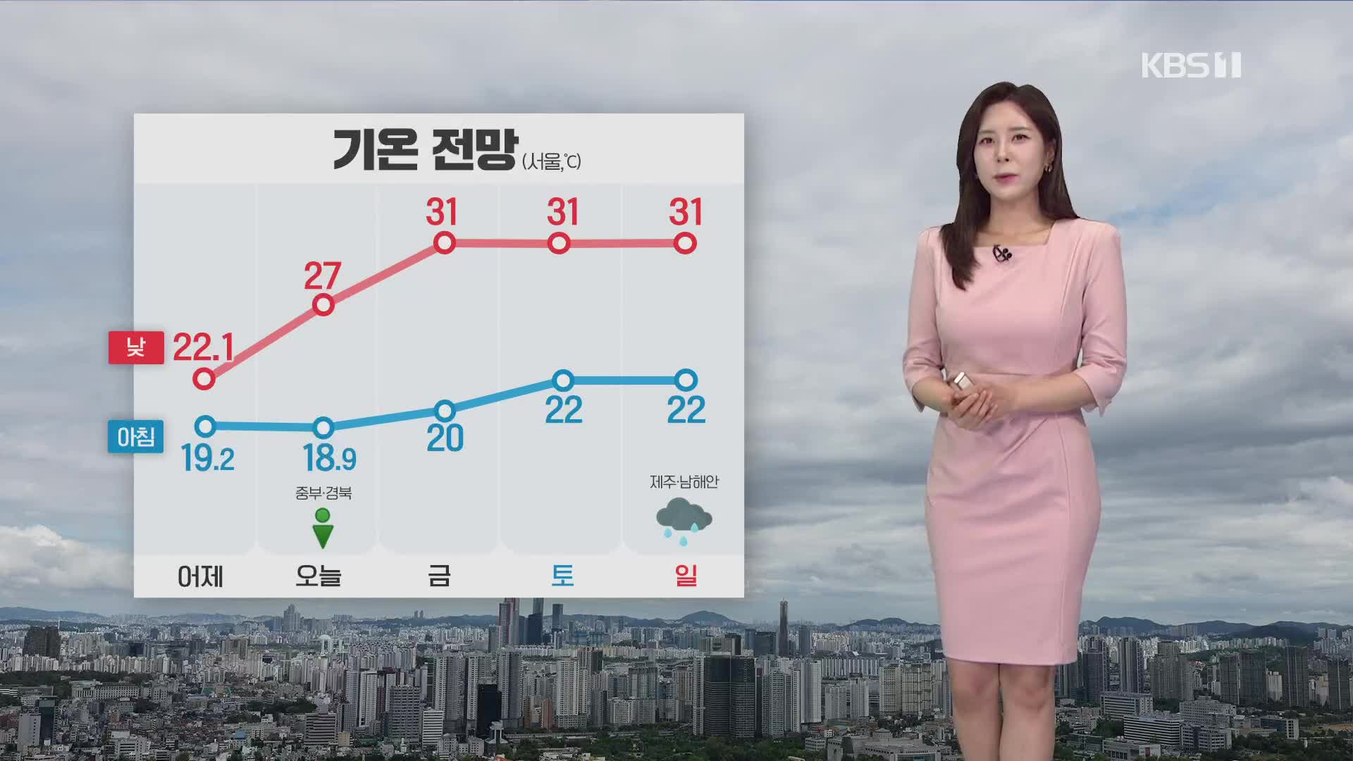 [출근길 날씨] 내륙 곳곳 소나기…어제보다 낮 기온 올라