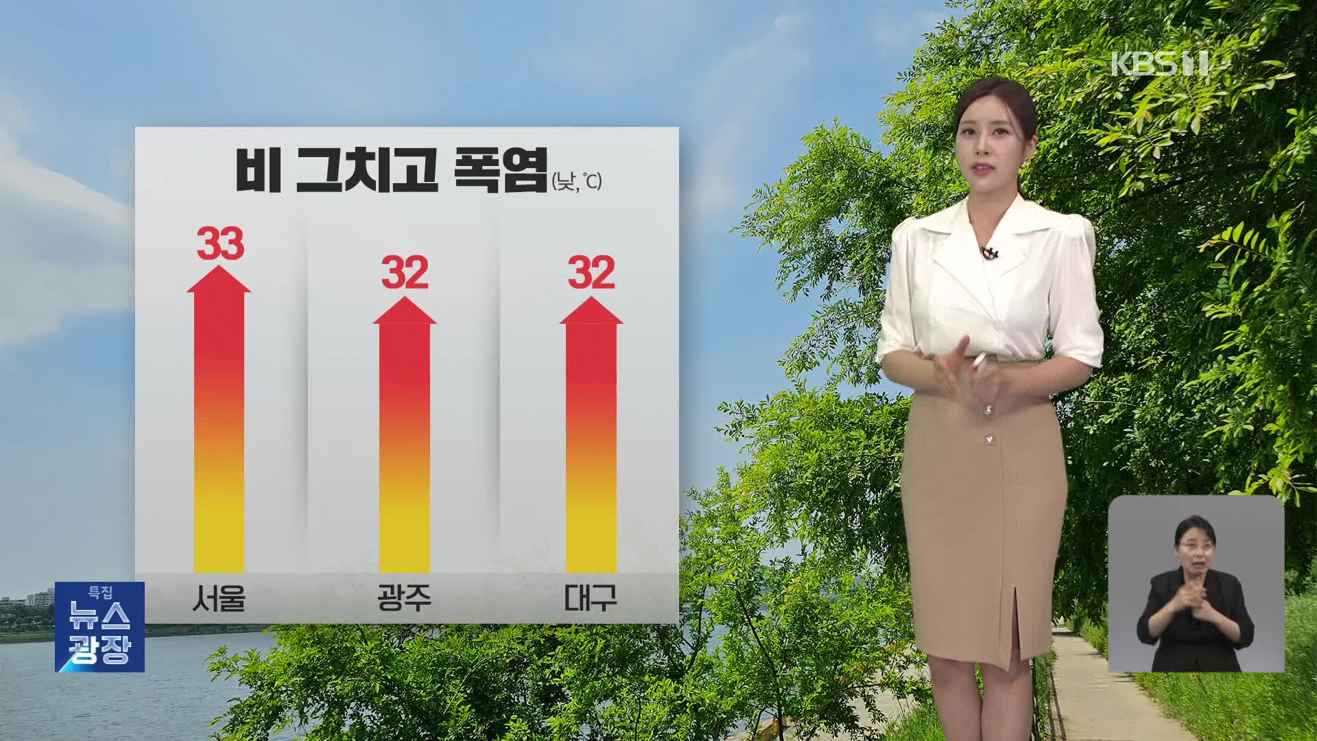 [출근길 날씨] 비 그친 뒤 무더위…한낮 기온 서울 33도