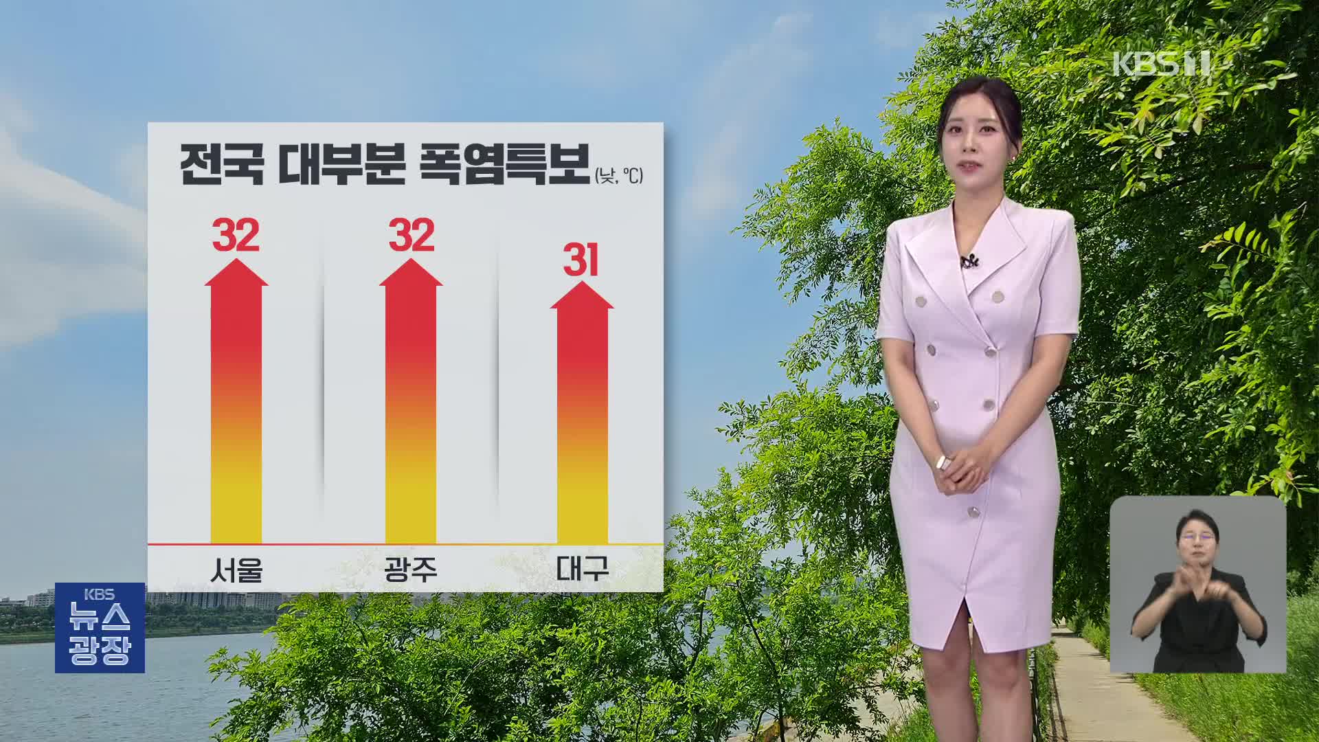 [출근길 날씨] 오늘도 무더위 계속…곳곳에 소나기