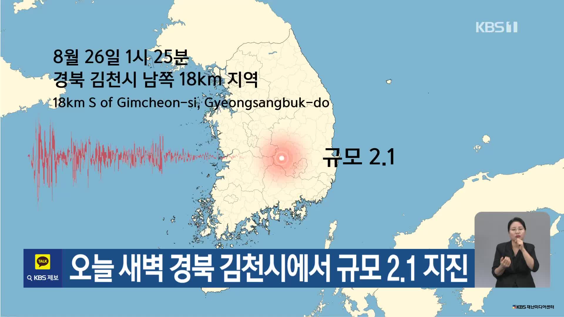 오늘 새벽 경북 김천시에서 규모 2.1 지진