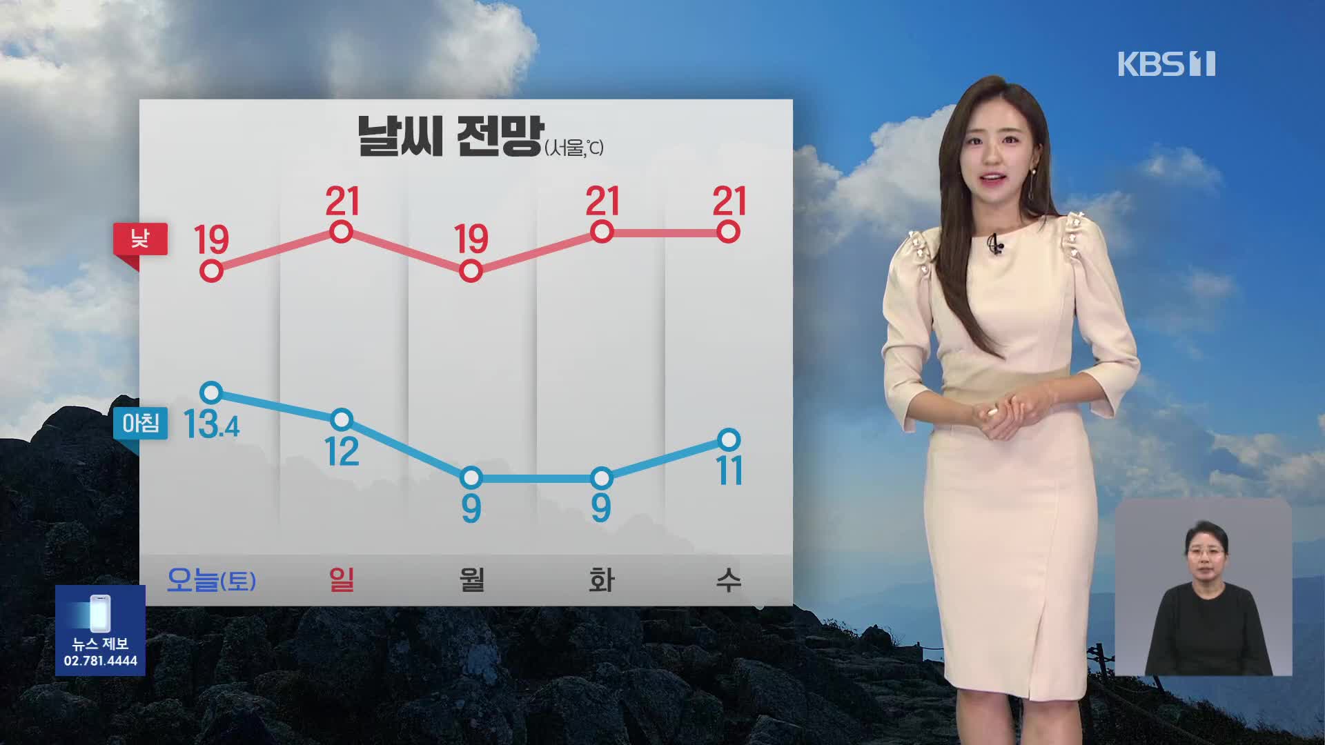 [주말 날씨] 전국 대부분 가끔 비…중부·전북 우박 주의