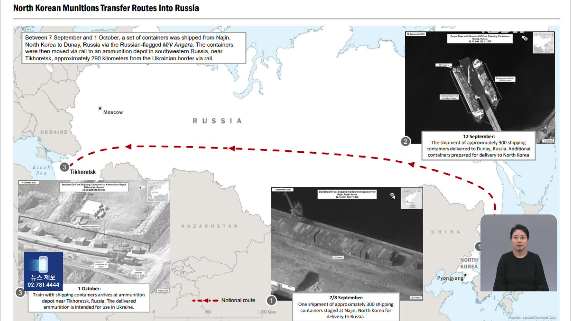 미국 “북한, 러시아에 무기 제공 포착…컨테이너 천 개 이상”