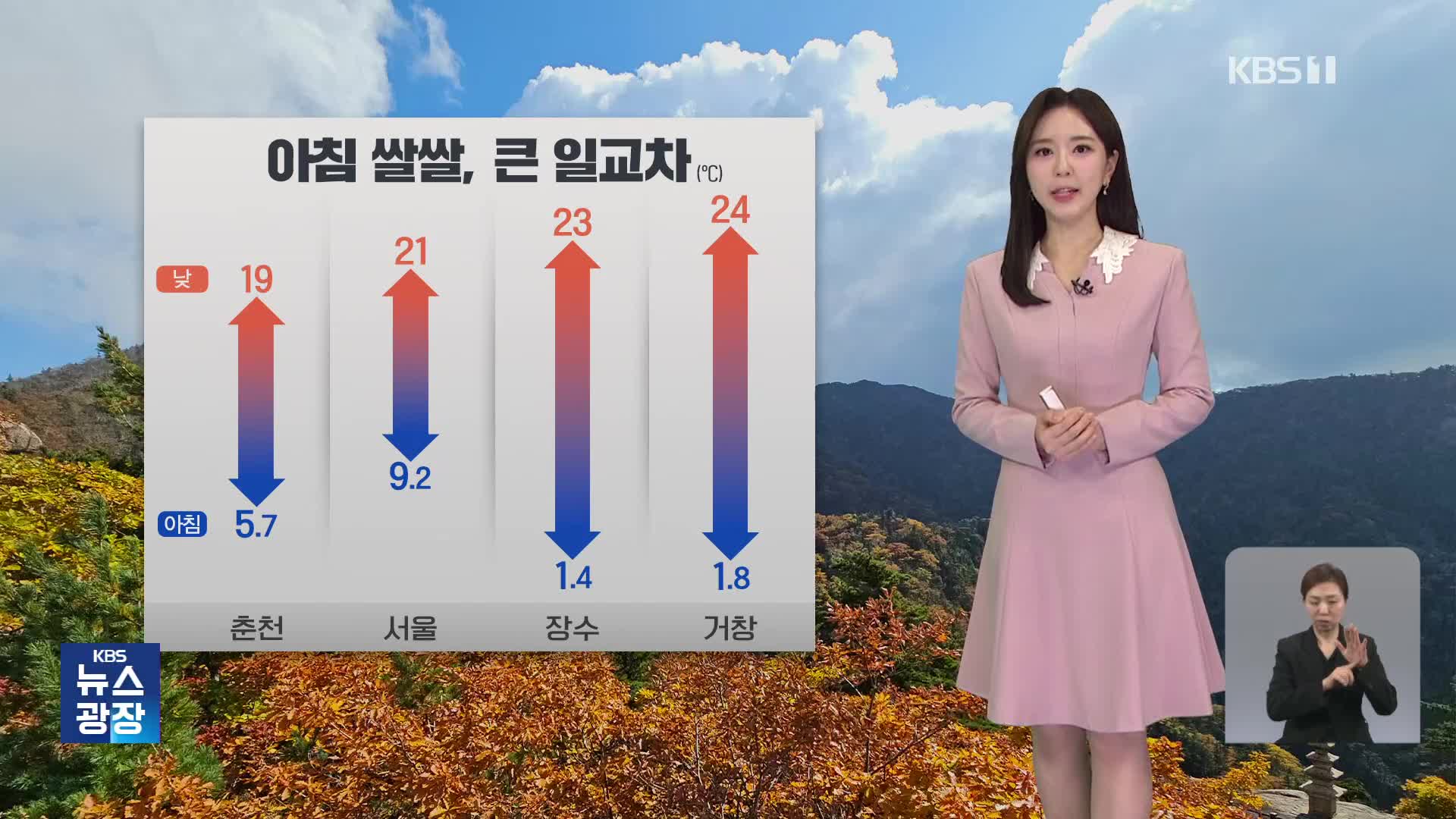 [출근길 날씨] 기온 일교차 커…내일 대부분 지역 비