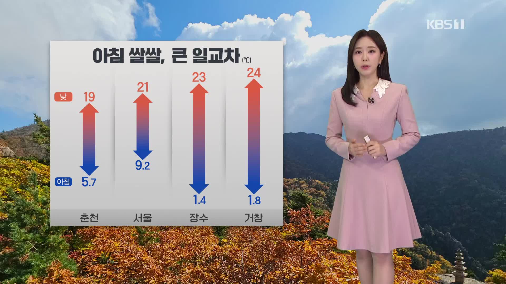 [출근길 날씨] 기온 일교차 커…내일 대부분 지역 비